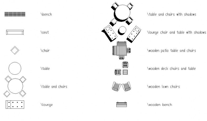 Furniture block AutoCAD block drawing in dwg AutoCAD file.