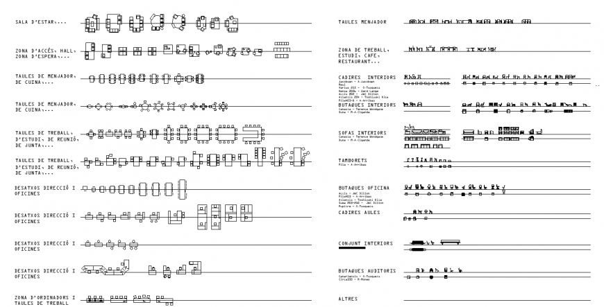 Furniture plan with furnished detailing of dwg file.