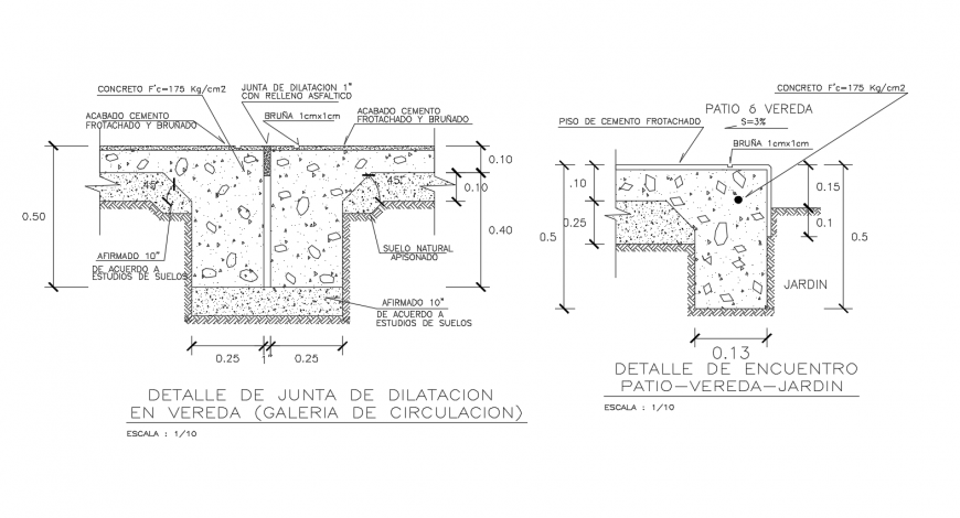 Gallery circulation with construction view in design dwg file