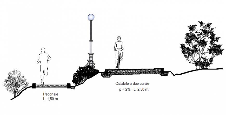 Garden indoor cycle-pedestrian sections cad drawing details dwg file