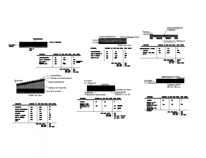 Garden walls and landscaping constructive details dwg file