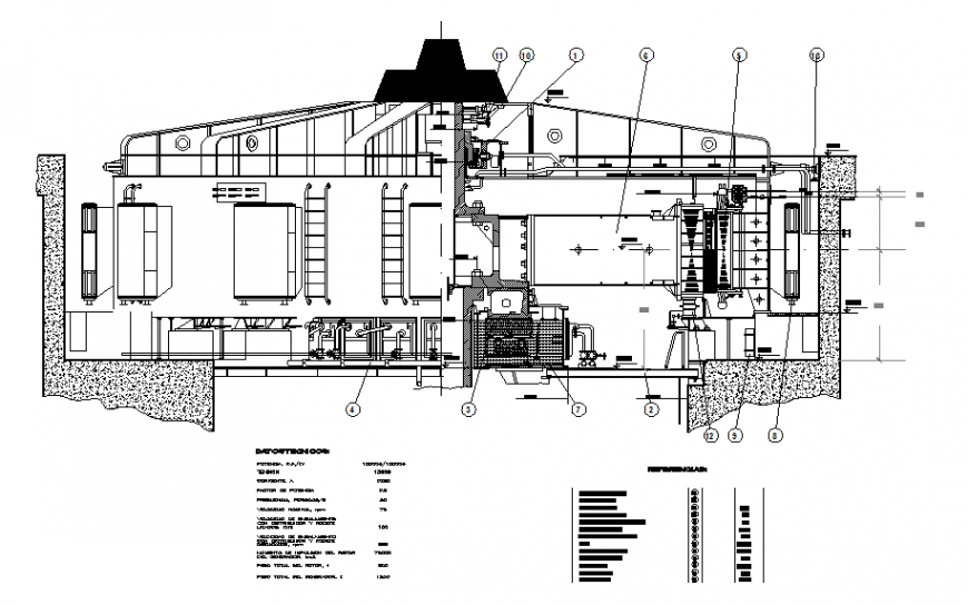 Generator scheme plan general view facade sectional details dwg file