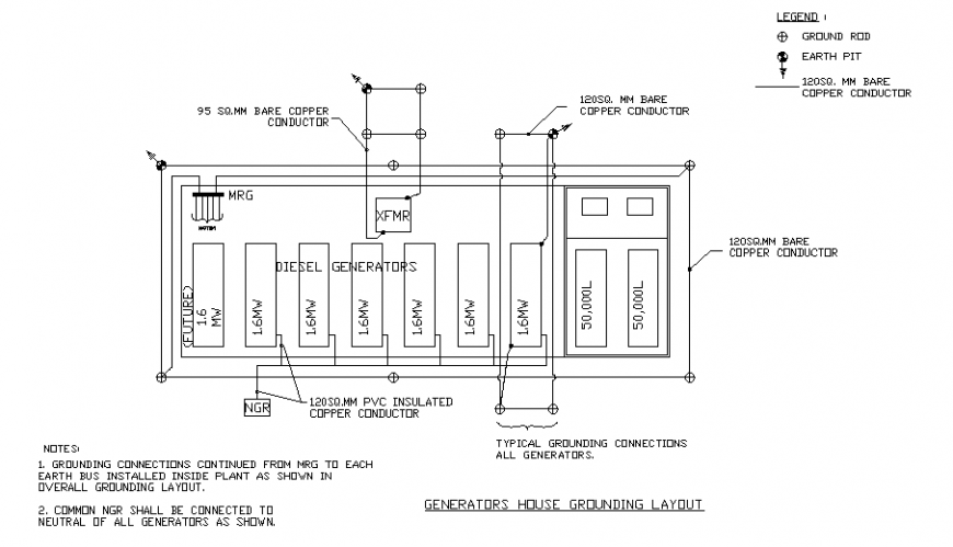 Generators house grounding layout plan cad drawing details dwg file