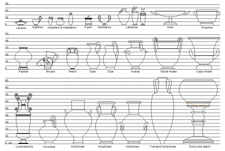 Greek vase detail elevation autocad file