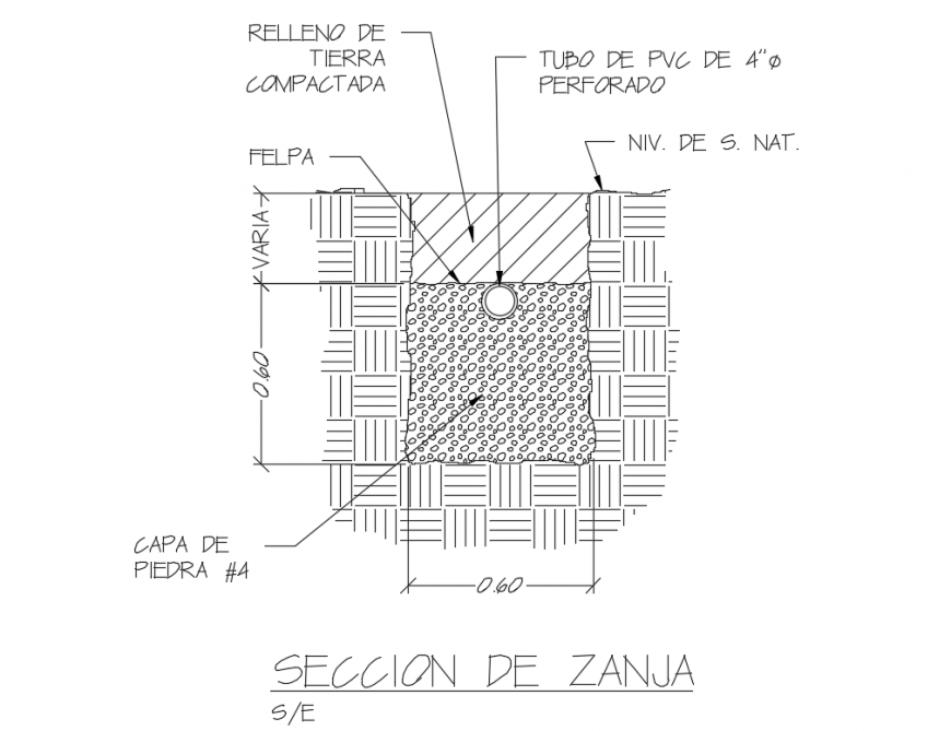 Green roof constructive structure details dwg file