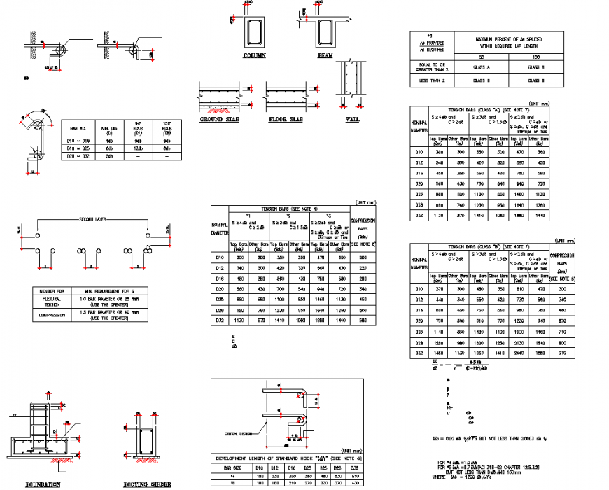 Ground slab and floor slab section detail dwg file
