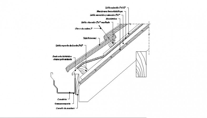 House roof constructive structure cad drawing details dwg file