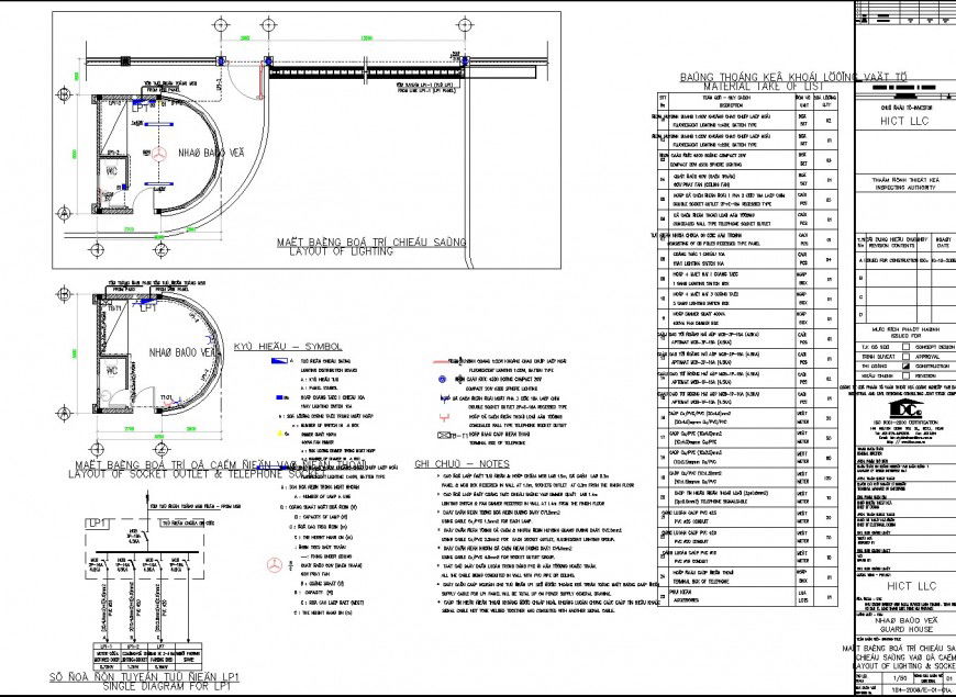 Guard house plan layout file