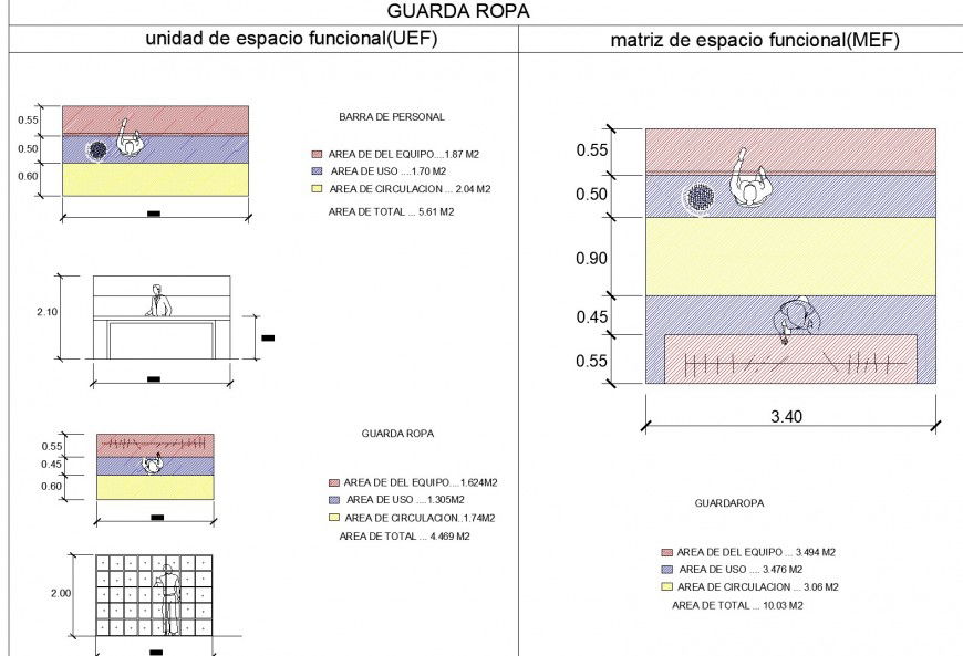 Guardrail plan and elevation autocad file