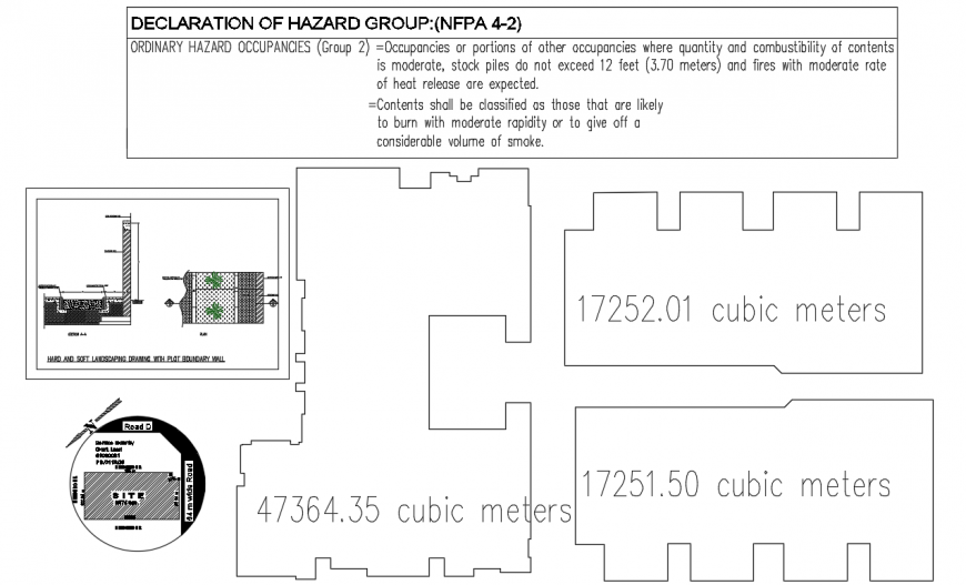 Hard and soft landscaping drawing with plot boundary wall