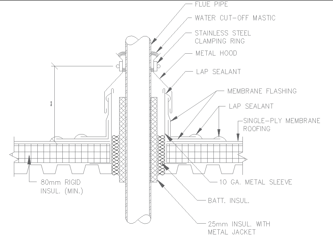 hot stack flashing attached with metal jacket detail dwg autocad drawing