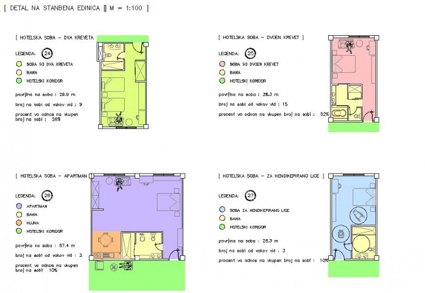 House bedroom detail dwg file