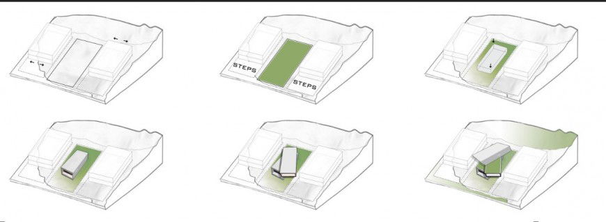 House landscaping and steps cad drawing details jpg file
