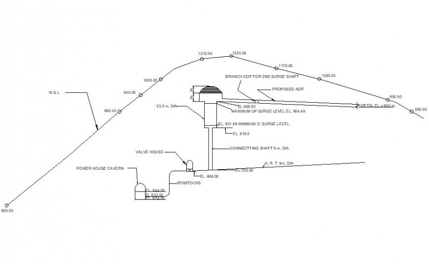 hydroelectric power plant cad file