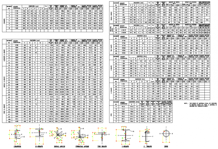 I – shape and pipe section autocad file