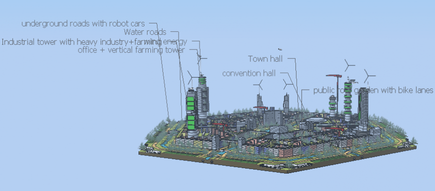 Ideal future eco city architecture map cad drawing details dwg file