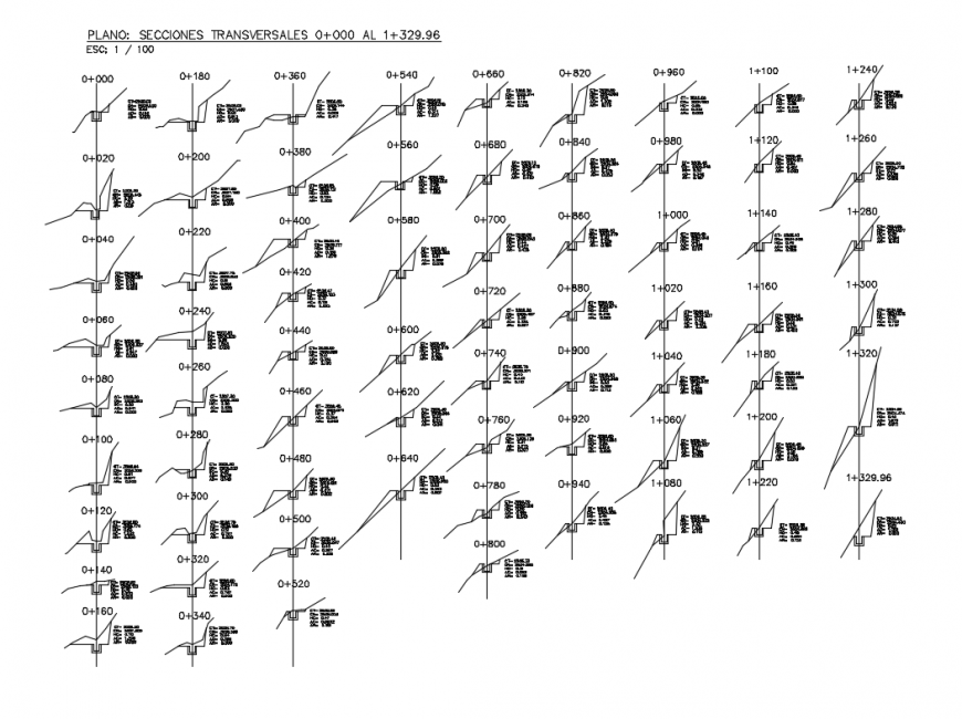 Improvement of the irrigation system plumbing symbols detail dwg file
