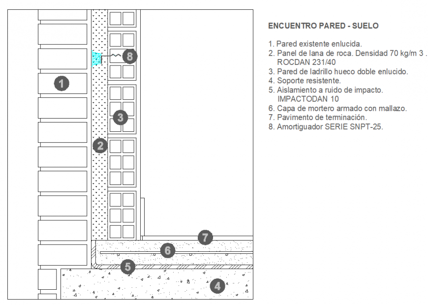 Incenses parade sunlight section plan autocad file