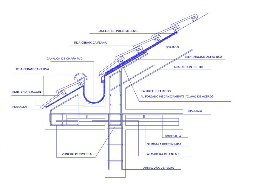 Inclined roof clean gutter constructive structure drawing details dwg file