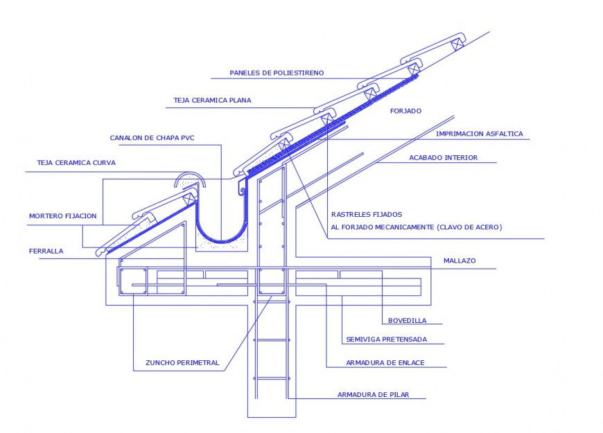 Inclined roof with cleaning gutter auto-cad drawing details dwg file