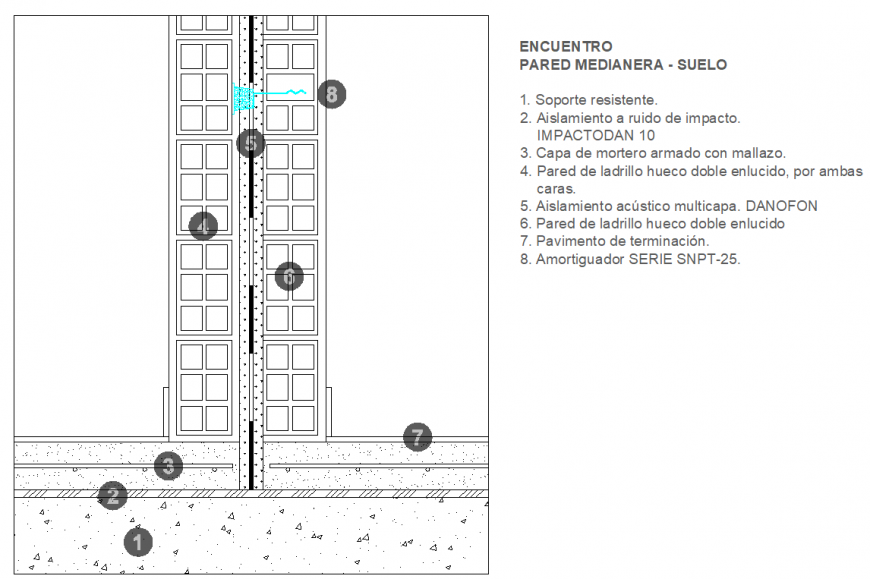Incuentes parade media sunlight detail dwg file