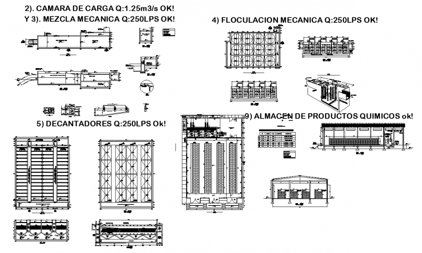 Industrial shade design detail drawing in dwg file.
