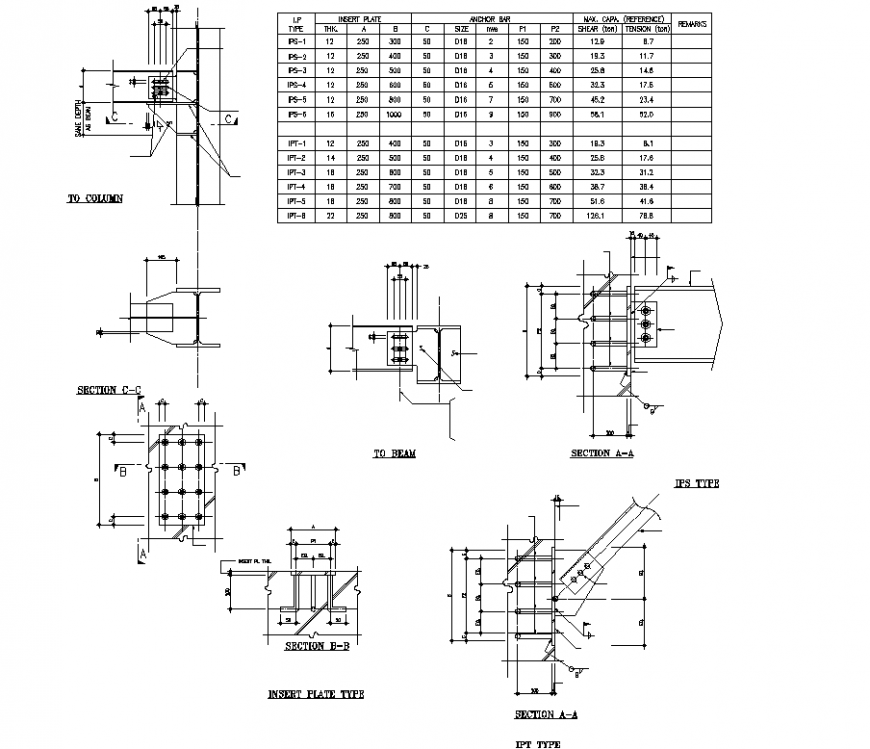 Insert plate type section autocad file