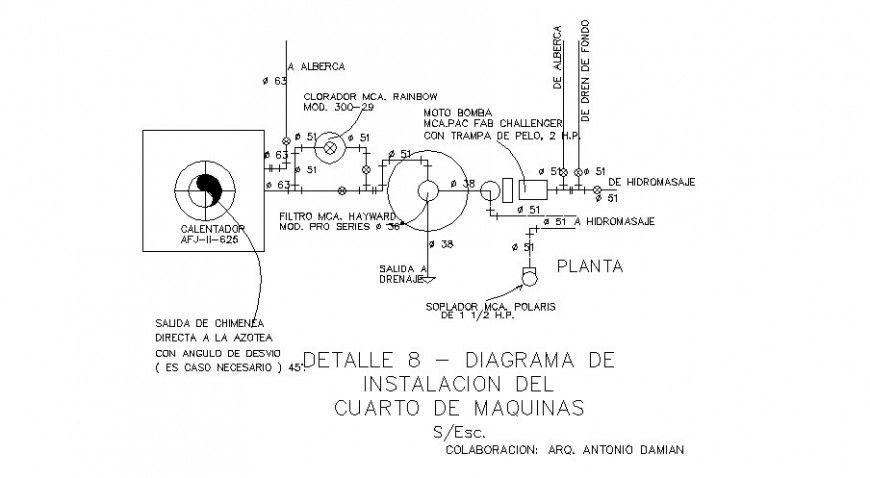 Installation diagram of the machine room cad drawing details dwg file