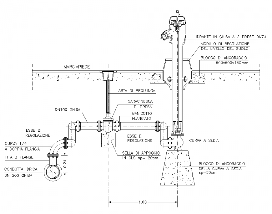 Irate anti nucleon pipe line detail dwg file