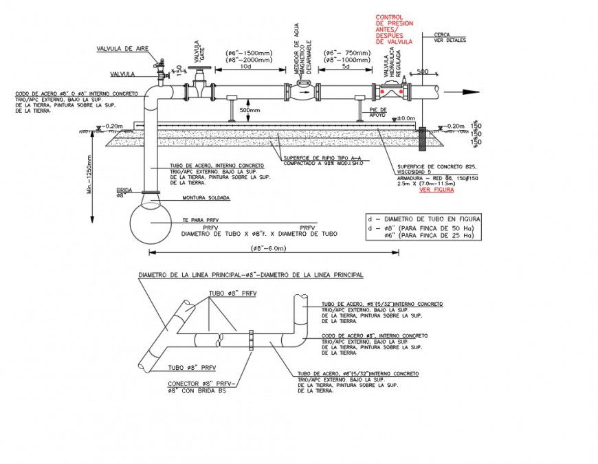 Irrigation network plan autocad file