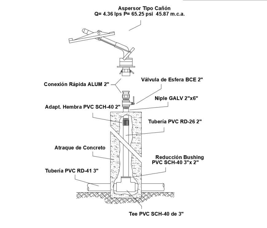 Irrigation pipe section and plumbing structure cad drawing details dwg file