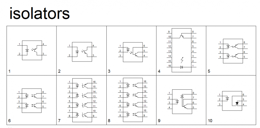 Isolators Electric Block Design