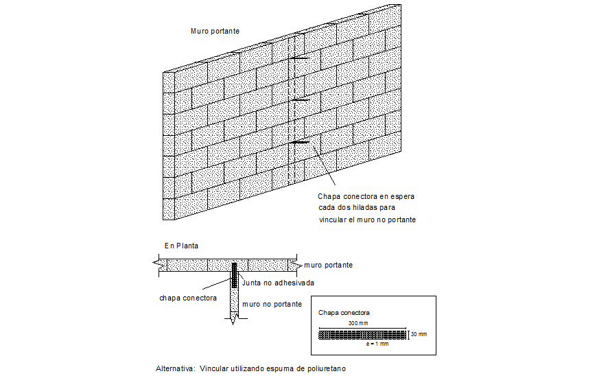 Isometric wall elevation and section autocad file