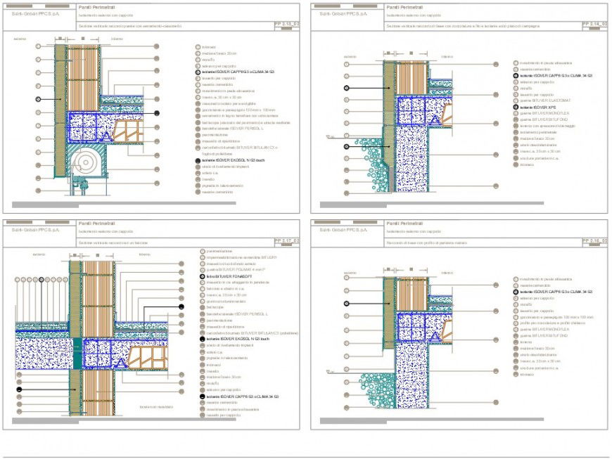 ISOVER isolamento cappotto plan