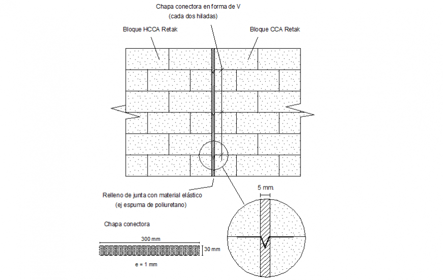 Joint detail between retak autocad file