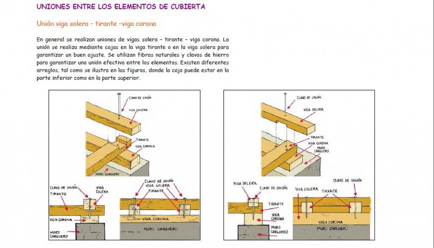Joints between the roof elements detail drawing in PDF file.