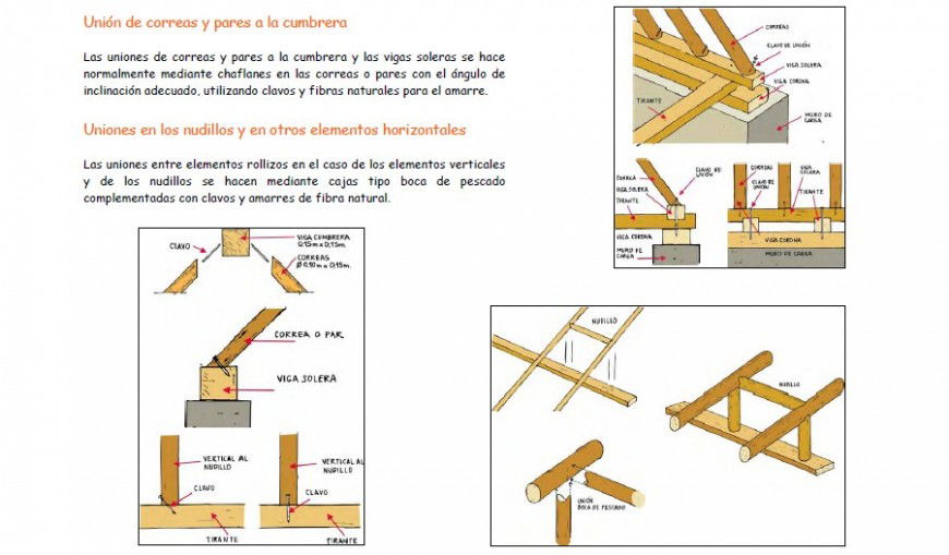 Joints between the truss elements detail drawing in PDF file.