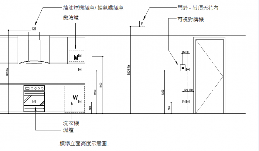Kitchen Chimney and door elevation detail dwg file
