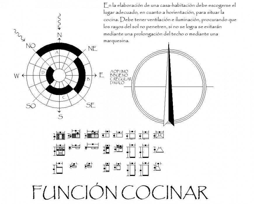Kitchen furniture detail drawing in dwg AutoCAD file.