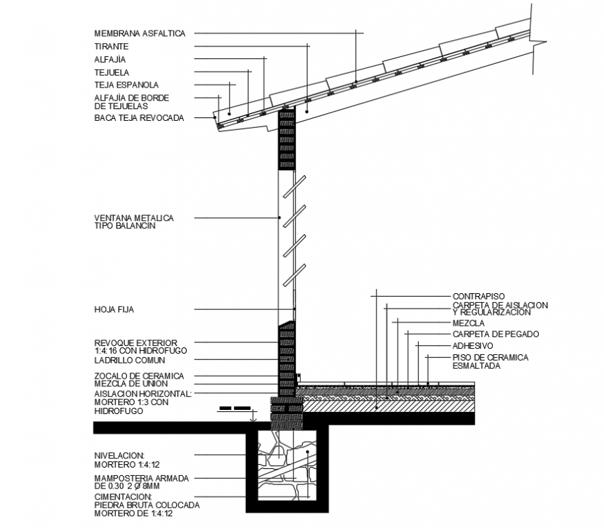 Kitchen wall section and constructive details dwg file