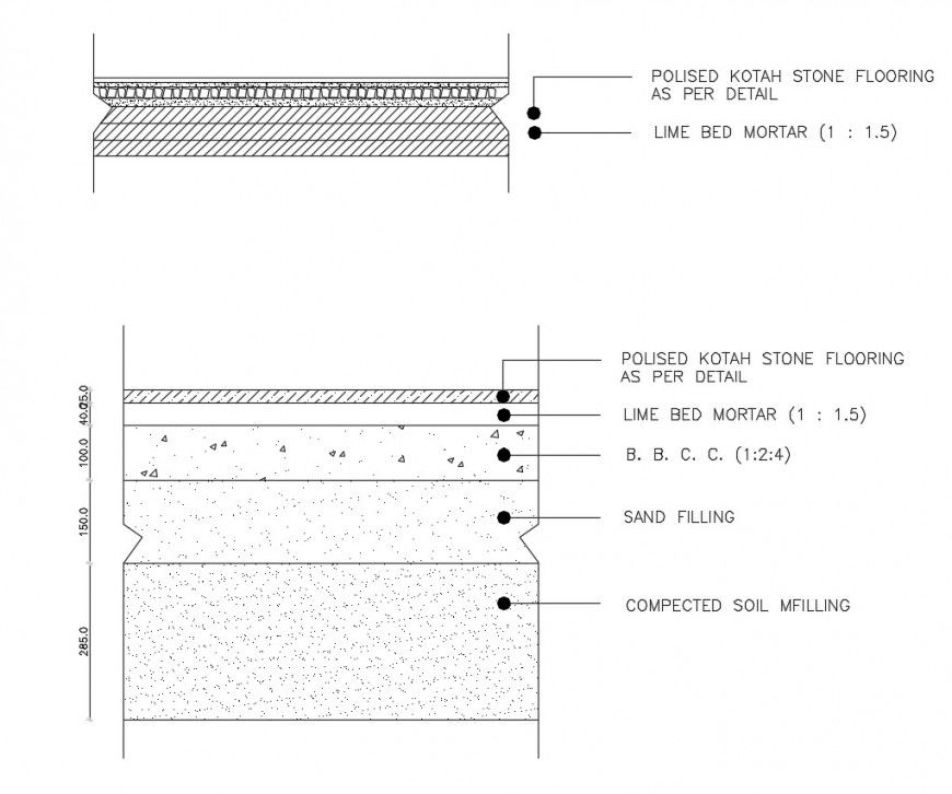 Kota stone flooring constructive structure cad drawing details dwg file