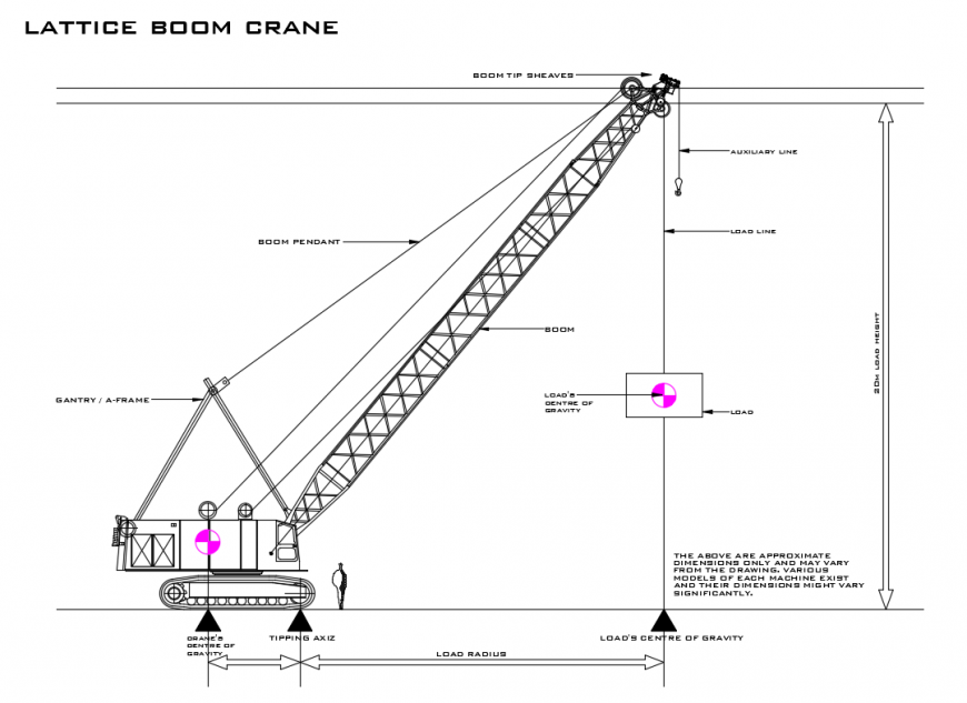 Lattic boom mining crane vehicle side view cad drawing details dwg file