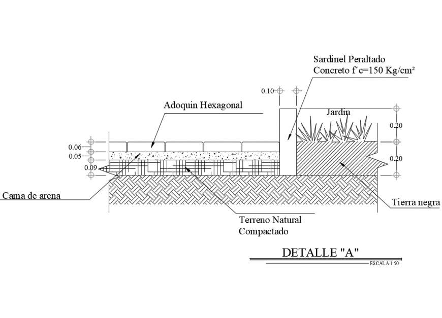 Laying of cobble placement isometric view and construction details dwg file