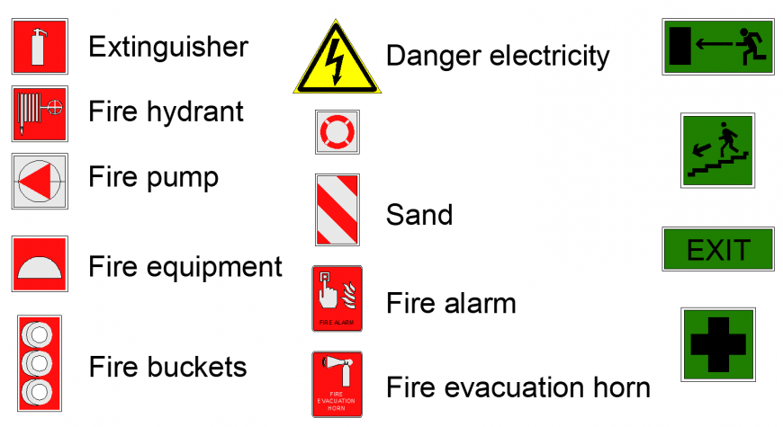 Legend of fire protection CAD symbol dwg file