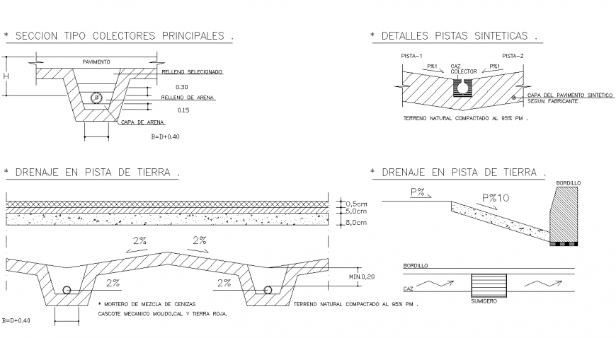 Main collector type section and drainage on dirt track dwg file