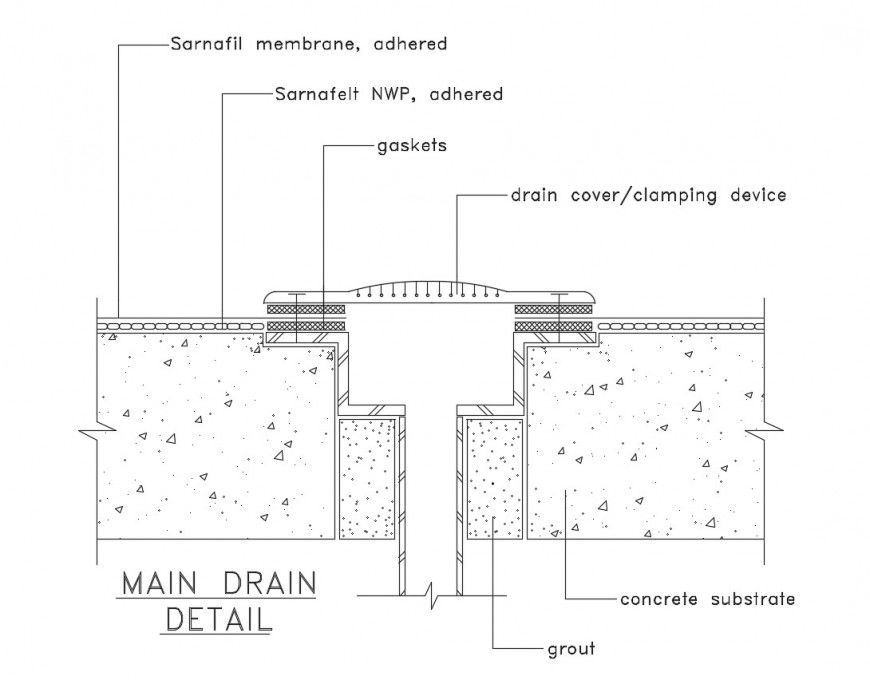 Main drain constructive plumbing drawing details dwg file