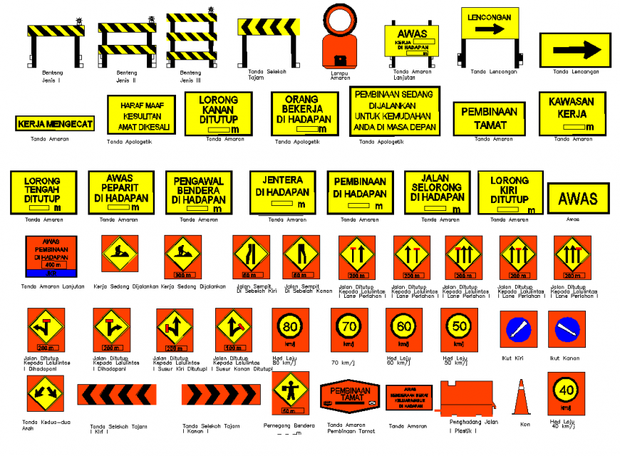 Malaysia road signs detail elevation 2d view layout autocad file