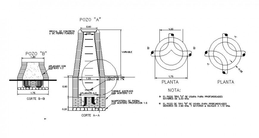 Manhole drainage and irrigation system cad plumbing details dwg file