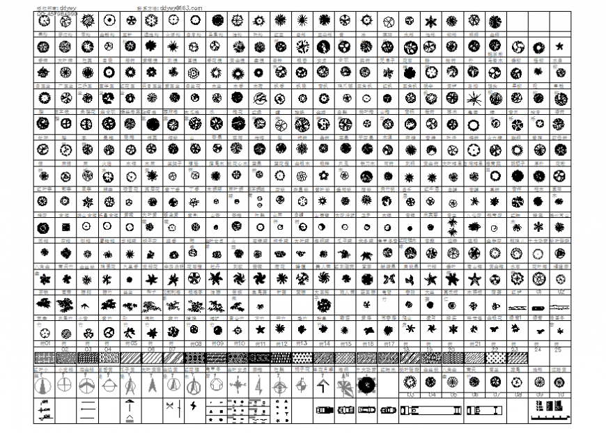 Many trees block and north direction detail layout file