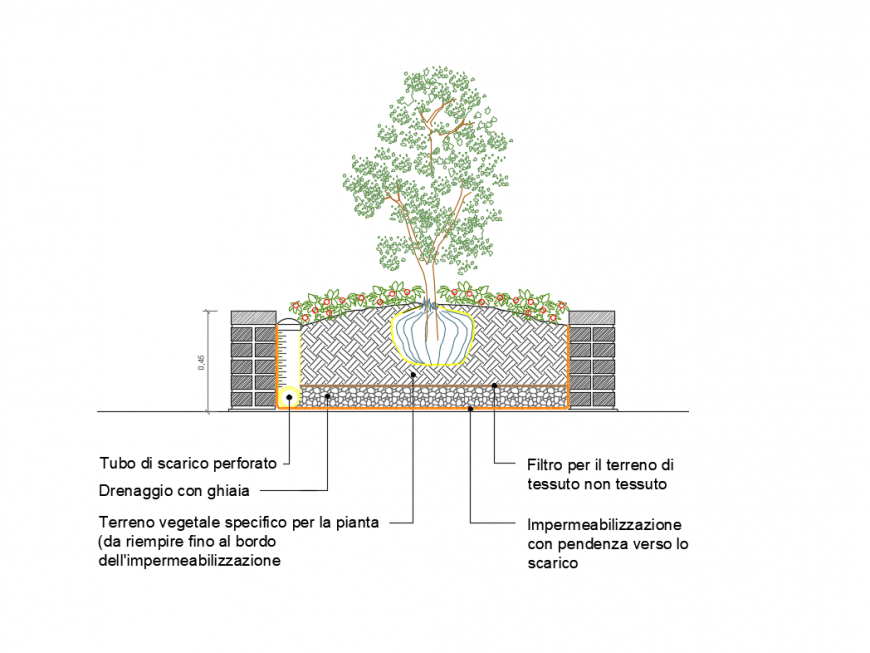 Masonry planter automation and landscaping cad drawing details dwg file